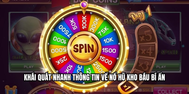 Khái quát nhanh thông tin về nổ hũ kho báu bí ẩn