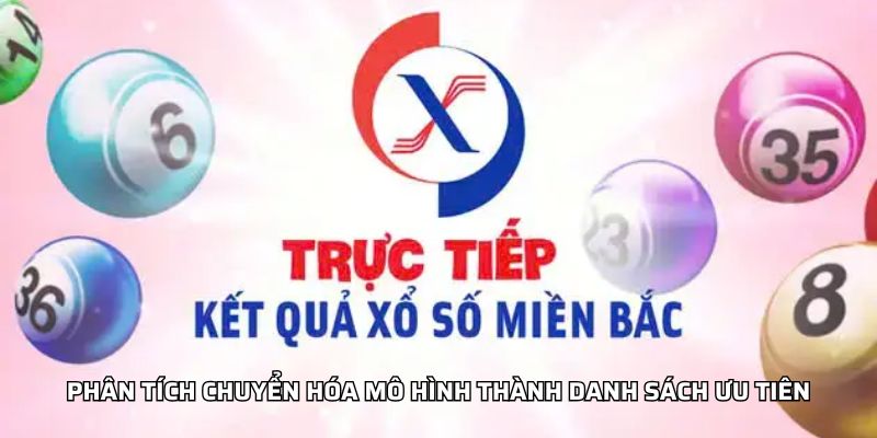 Phân tích chuyển hóa mô hình thành danh sách ưu tiên